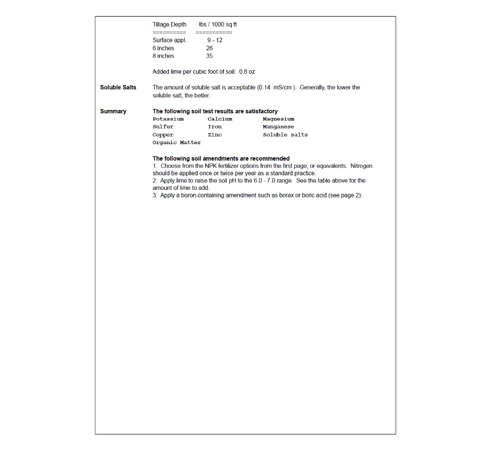 sample soil test report